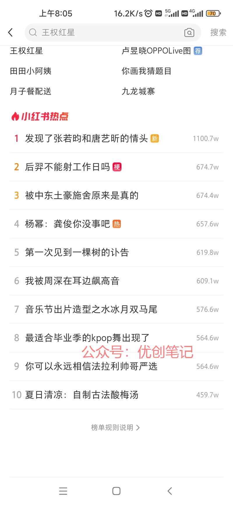 小红书怎么快速有流量，…#情报-搞钱线报📢论坛-网创交流-优创圈
